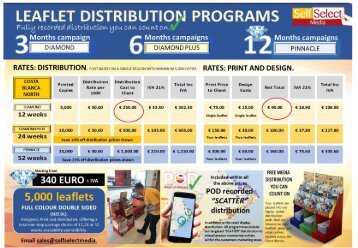 RATE CARD LEAFLETS SPAIN 2021