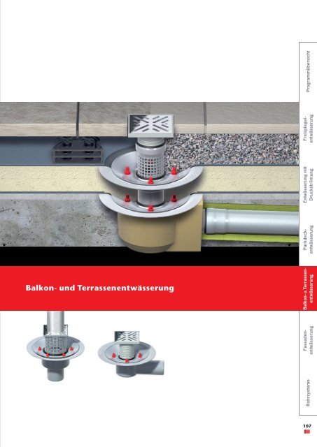 Balkon- und Terrassenentwässerung - ACO Haustechnik