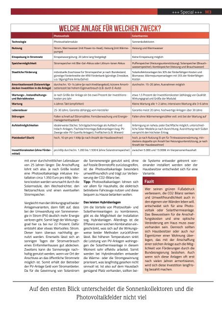  TRENDYone | Das Magazin – Allgäu – Mai 2021