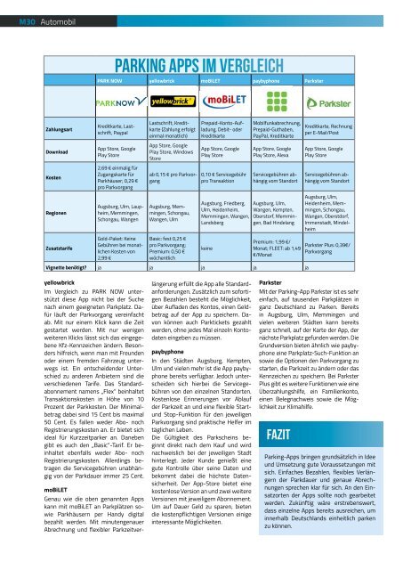  TRENDYone | Das Magazin – Allgäu – Mai 2021