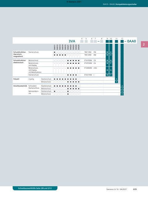 SIEMENS_Katalog_LV10-Niederspannungs-Energieverteilung-und-Elektroinstallationstechnik_04-2021_DE