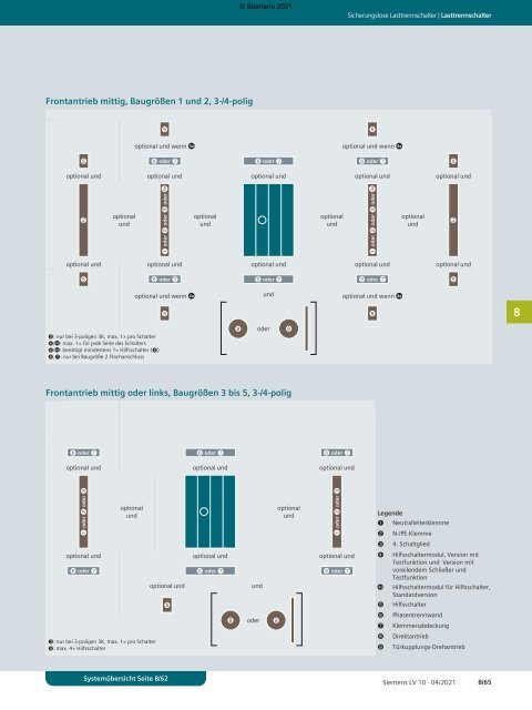 SIEMENS_Katalog_LV10-Niederspannungs-Energieverteilung-und-Elektroinstallationstechnik_04-2021_DE