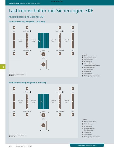 SIEMENS_Katalog_LV10-Niederspannungs-Energieverteilung-und-Elektroinstallationstechnik_04-2021_DE