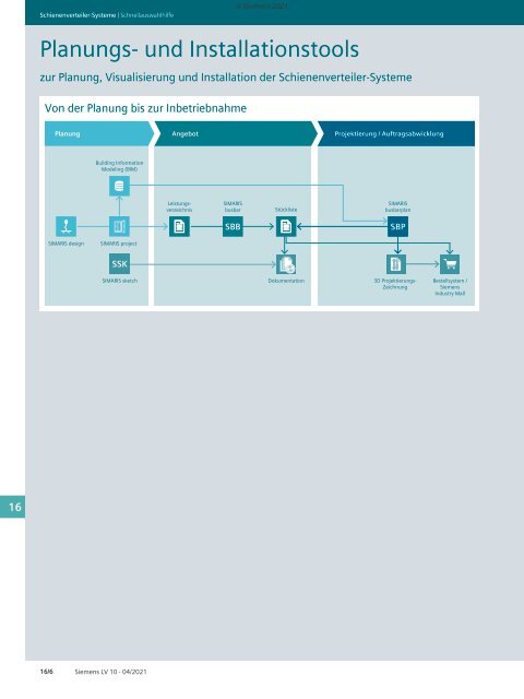 SIEMENS_Katalog_LV10-Niederspannungs-Energieverteilung-und-Elektroinstallationstechnik_04-2021_DE