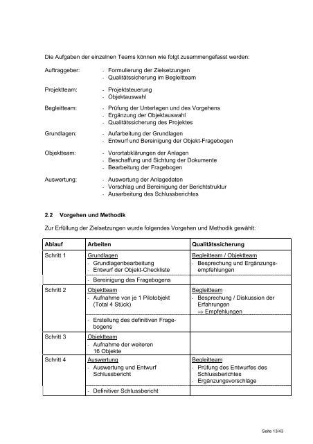 Klimaanlagen und Raumkonzepte in Bürogebäuden im ... - Minergie