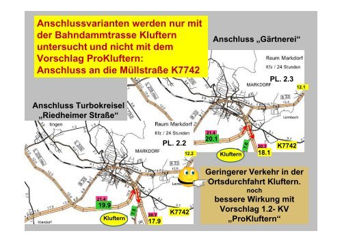 Adalbert Kühnle - Pro Kluftern