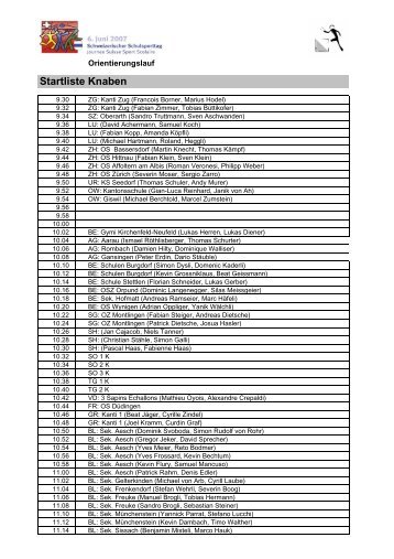 Startliste Knaben