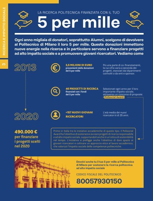 MAP - Magazine Alumni Politecnico di Milano #9 - PRIMAVERA 2021