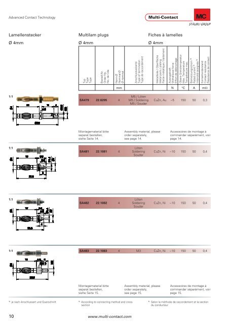 Powerline Lamellenstecker Multilam plugs Fiches à ... - Multi-Contact