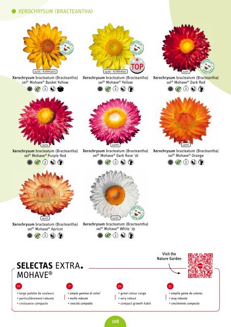 Selecta Spring Annuals and Trixi 21-22 South Europe