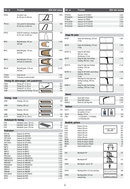 Båtsystem prislista