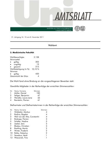 Medizinische Fakultät