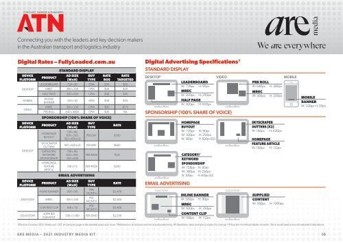 Are Media Industry Media Kit 2021