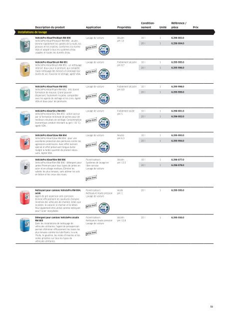 NETTOYAGE DES CONCESSIONS AUTOMOBILES