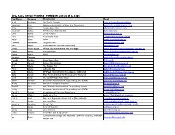 2012 Participant List