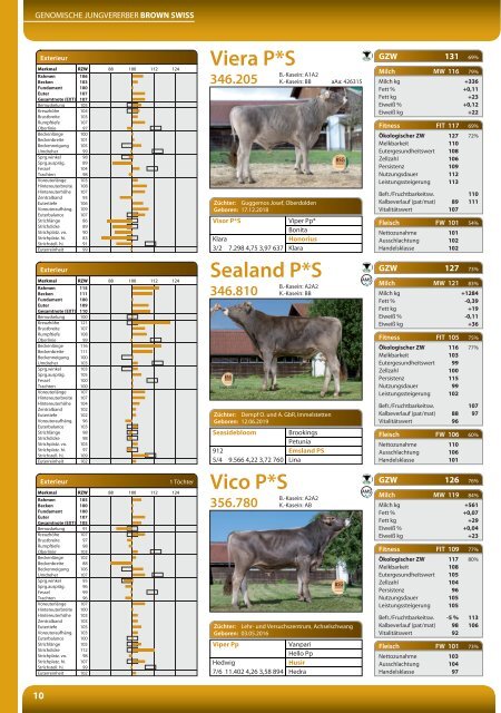 BSG HORNLOSKATALOG 2021/2022