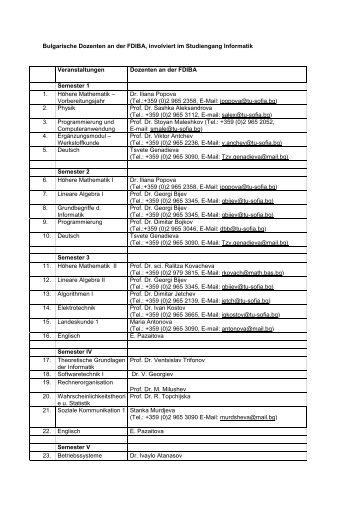 Bulgarische Dozenten an der FDIBA, involviert im Studiengang ...