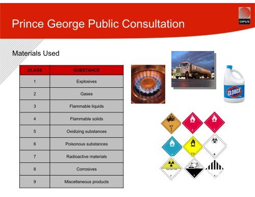 Prince George Dangerous Goods Routes - Greater Vancouver Section
