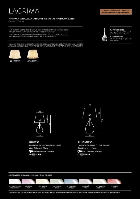 Cangini e Tucci lighting collection 2021