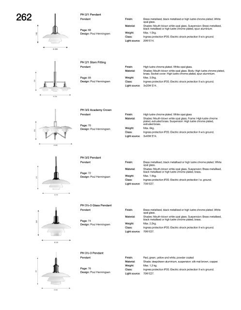 LOUIS POULSEN_Catalog_-_2020_EN