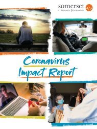 Coronavirus Impact Report