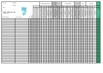 Class list template for schools - Upload to website