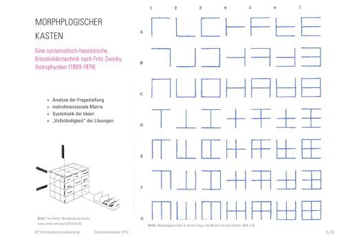 ElEmEnTarE GEsTalTunG morpholoGIschEr KasTEn - Werkstatt