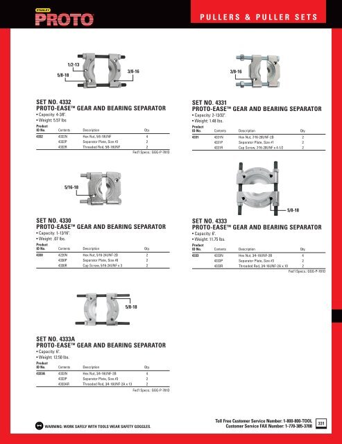 Pullers and Puller Sets - Stanley Proto Industrial Tools