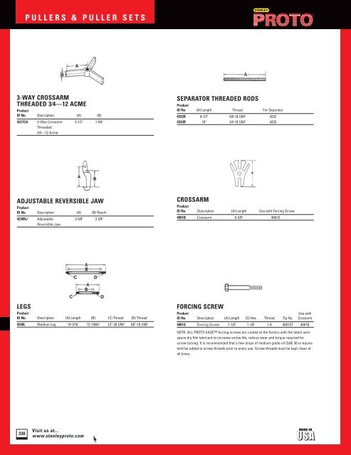 Pullers and Puller Sets - Stanley Proto Industrial Tools