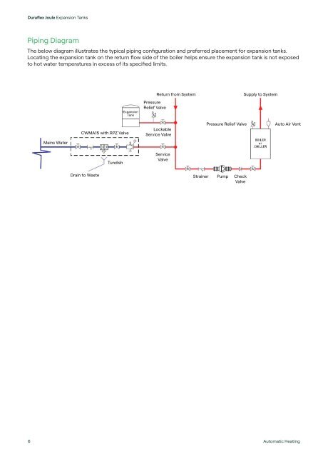 Duraflex Joule Expansion Tanks brochure_3.1