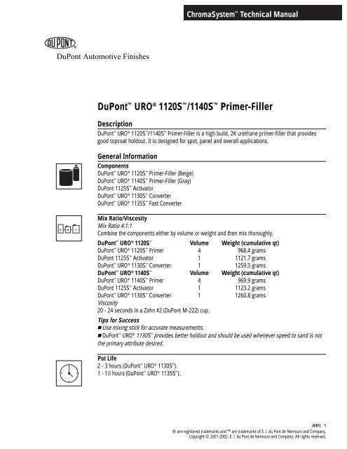 Dupont Pt Chart App