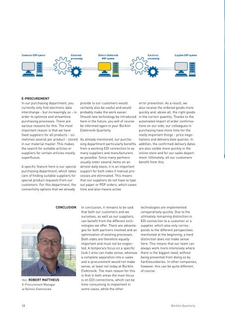 Bürklin Elektronik Quarterly # 02/2021 Englisch