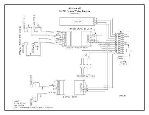 MC521 Controller Installation And Operation Manual