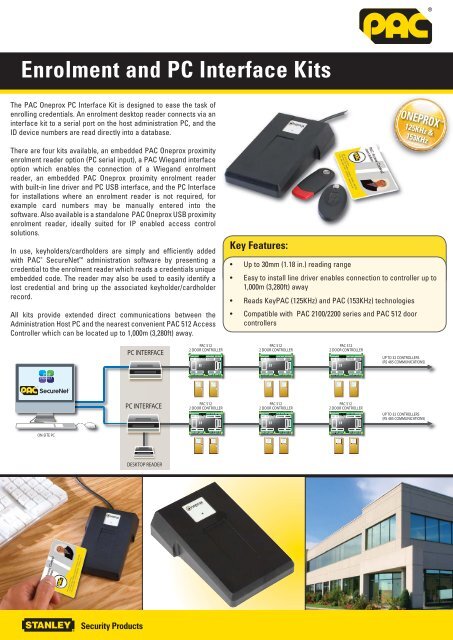Pac Usb Office Administration Kit USB devices driver