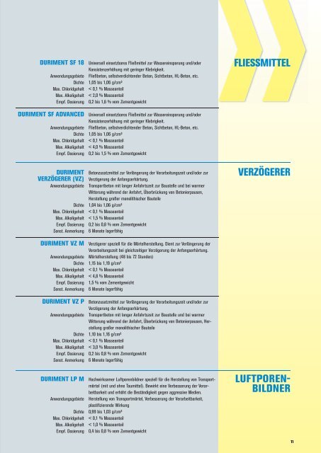 BETONINSTAND- SETZUNG - Betontechnik