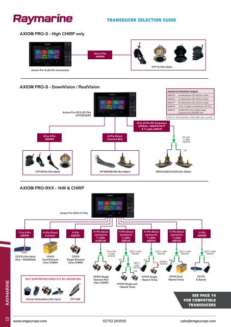 SMG Catalogue 2021/22 - Issue 46