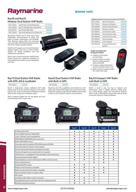 SMG Catalogue 2021/22 - Issue 46