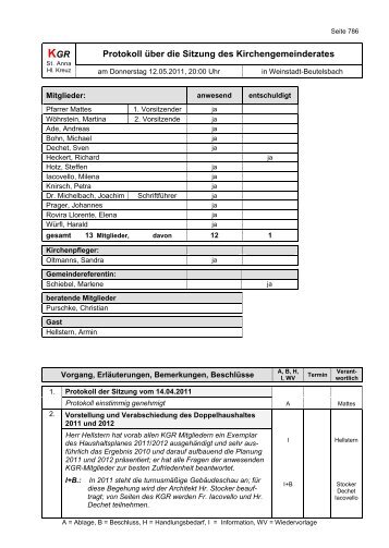KGR Protokoll über die Sitzung des Kirchengemeinderates