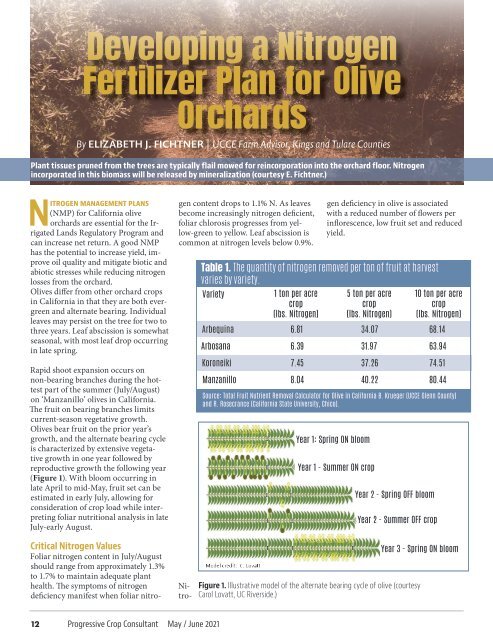 Progressive Crop Consultant May/June 2021