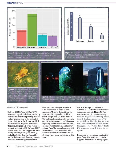 Progressive Crop Consultant May/June 2021