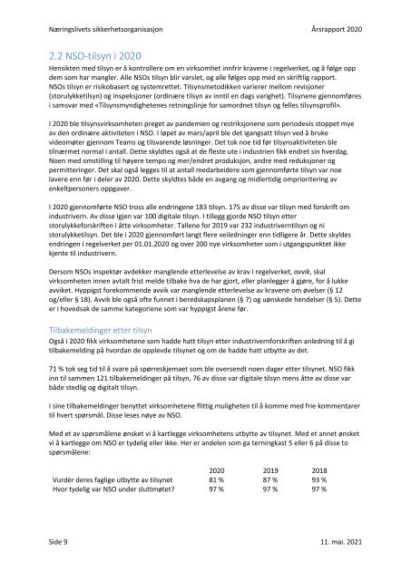 NSO årsrapport 2020_del 1 og 2