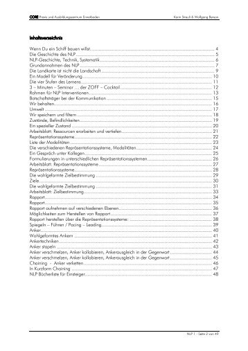Inhaltsverzeichnisse NLP CORE Handbuch Practitioner