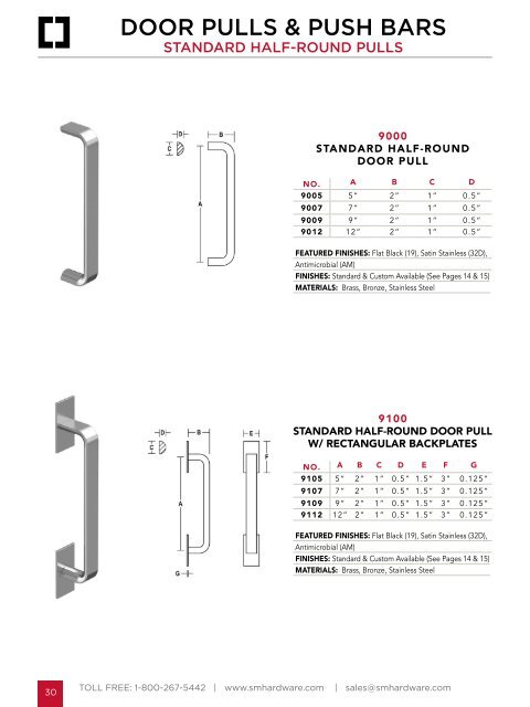 Standard Metal Hardware Catalogue 2021