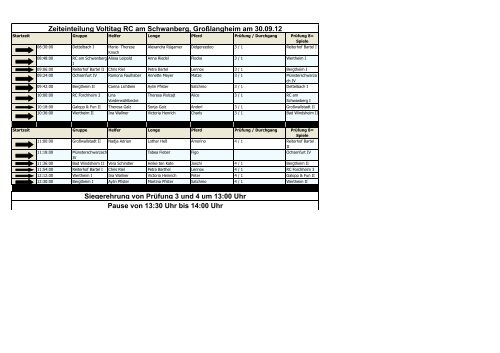 Zeiteinteilung Voltitag RC am Schwanberg, Großlangheim am 30.09 ...