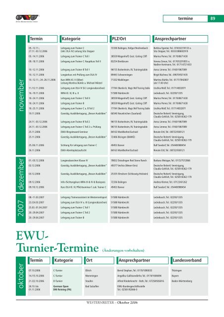 EWU- Ausbildungstermine (APO) (Änderungen vorbehalten)