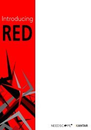 NeedScope introduces Red
