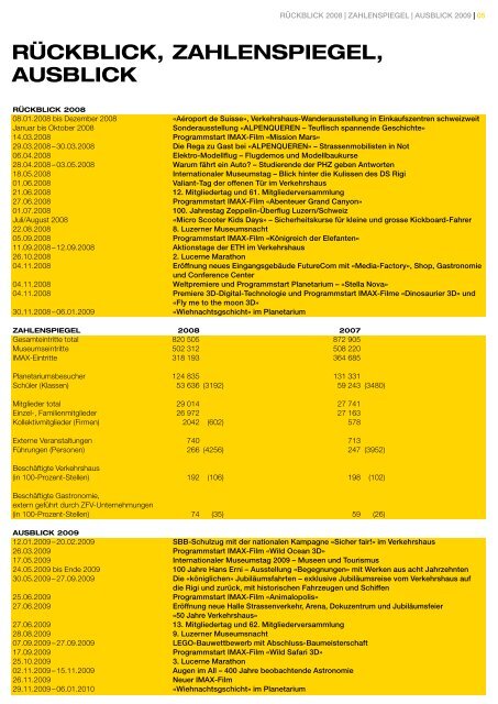 GESCHÄFTSBERICHT 2008 - Verkehrshaus der Schweiz