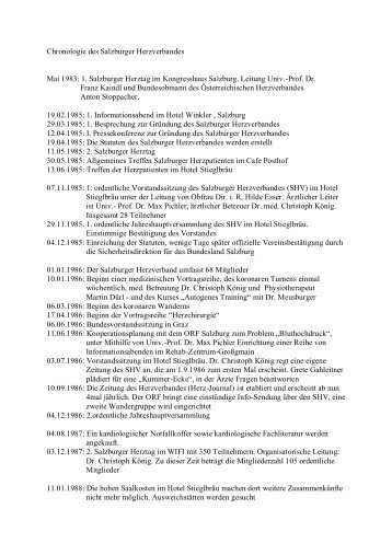 Chronologie des Salzburger Herzverbands