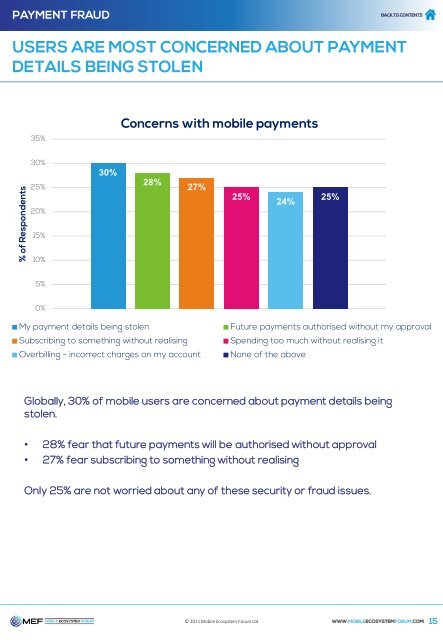 MEF Mobile Payments 2021 EXECUTIVE SUMMARY
