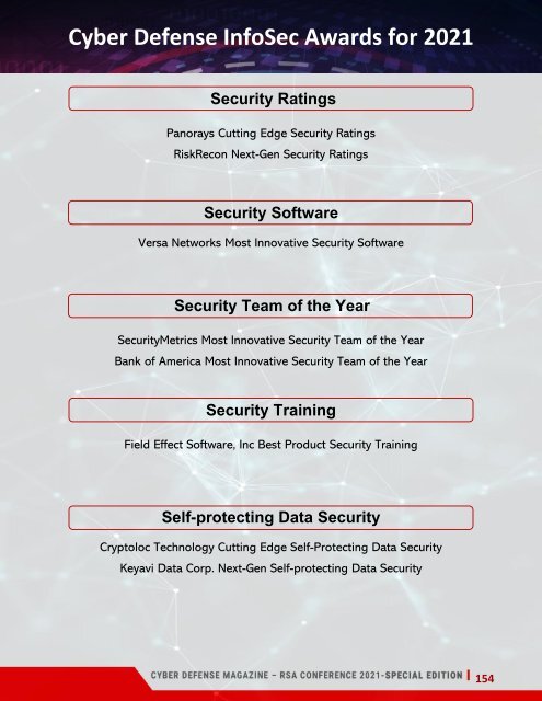 Cyber Defense Magazine Special Annual Edition for RSA Conference 2021